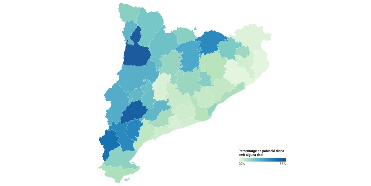 Mapa comarcal, en funció del percentatge de població vacunada
