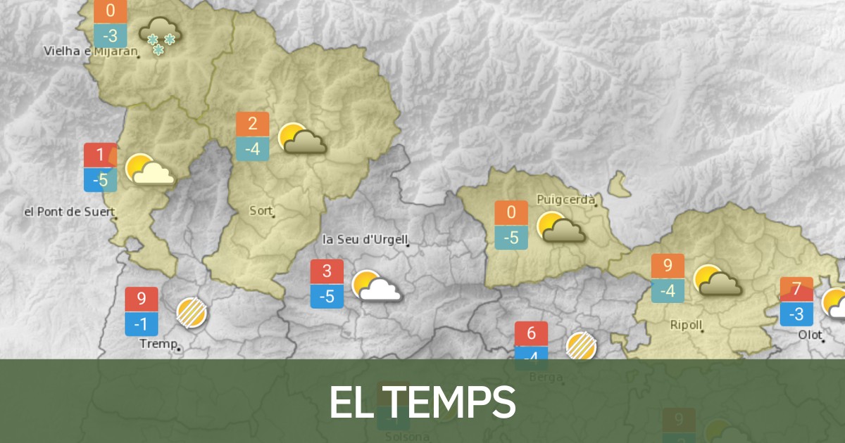 La previsió meteorològica